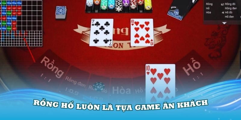 Rồng Hổ luôn là tựa game ăn khách tại cổng game này